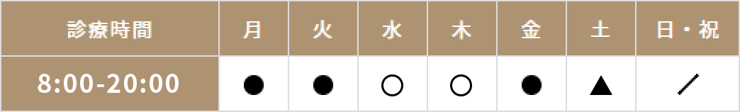 休診日：木・日・祝